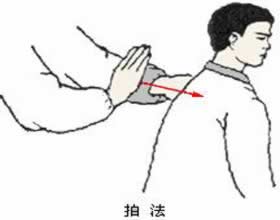 ��ҽ��Ħ�ַ��̳�֮�ķ���ͼ��