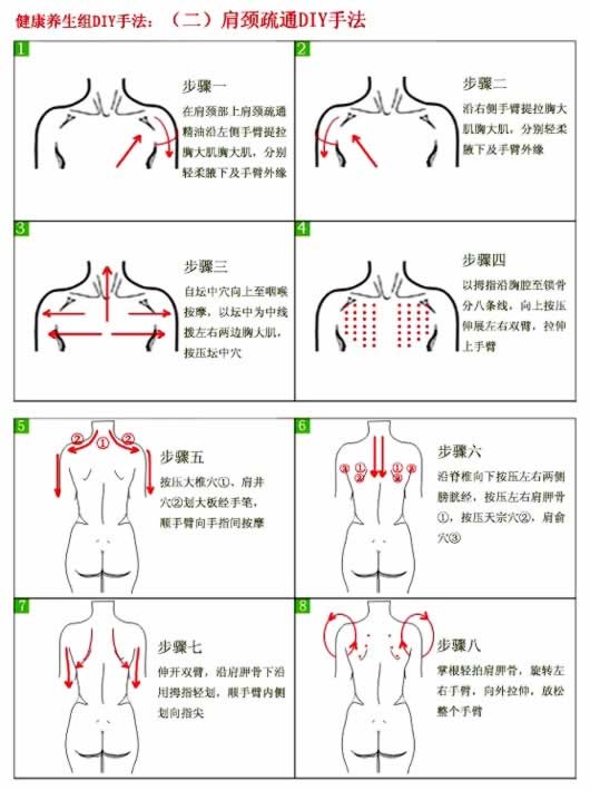 ��������ȫ����Ħ�ַ�ͼ