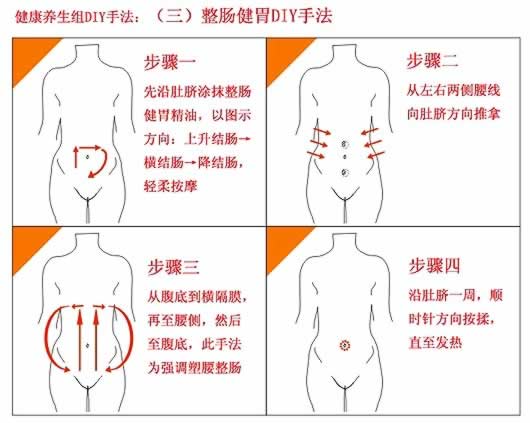 ��������ȫ����Ħ�ַ�ͼ