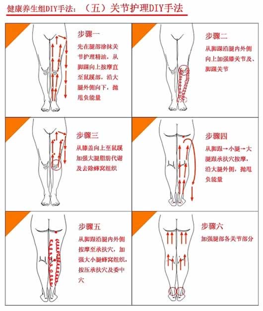 ��������ȫ����Ħ�ַ�ͼ