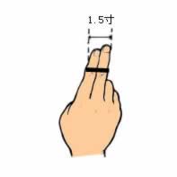 ʲô��ͬ���磿ͬ������1�磬1.5�磬2�硢3��ȷ������