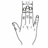 ʲô��ͬ���磿ͬ������1�磬1.5�磬2�硢3��ȷ������