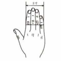 ʲô��ͬ���磿ͬ������1�磬1.5�磬2�硢3��ȷ������