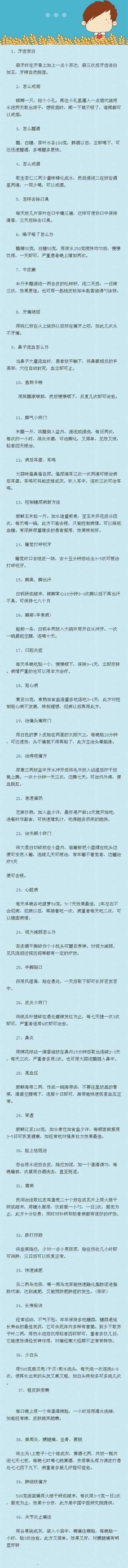 40����ʵ�õ���ҽ�����ط�