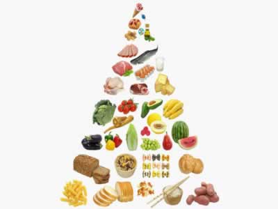 健康饮食很重要 8个原则要记牢
