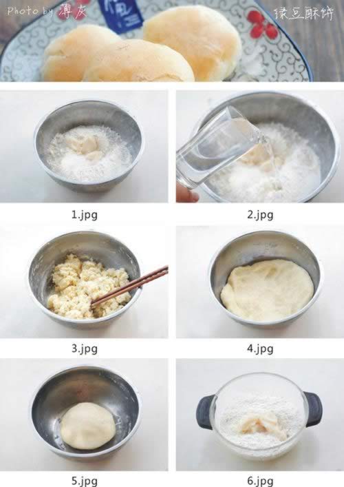 �̶��ֱ�������