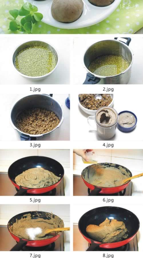 �̶��ֱ�������