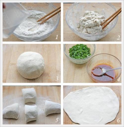 ������ͼ��������