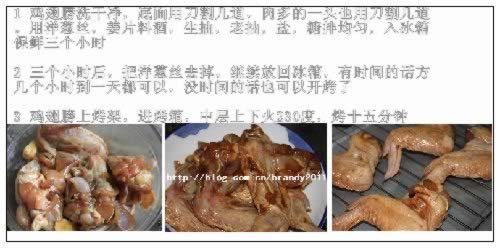 ������ȫ�������