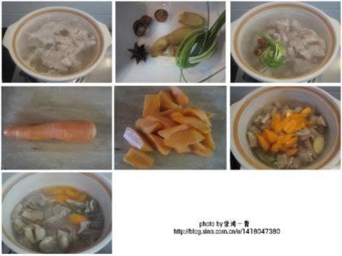 ���ܲ���ţ�������