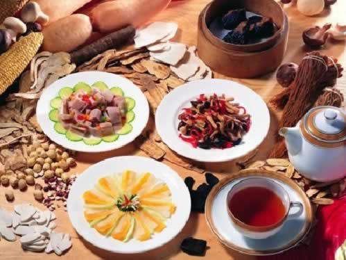 ���������� ���������������ʱ��