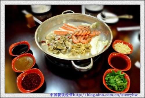 ���⴫���Ĵ����ͻ�������䷽������