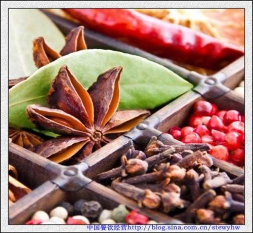 ���⴫���Ĵ����ͻ�������䷽������