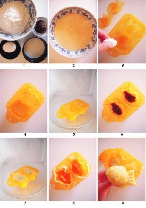 �����յ�����