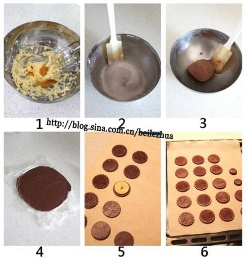 ���ͼ����ɿ�����������