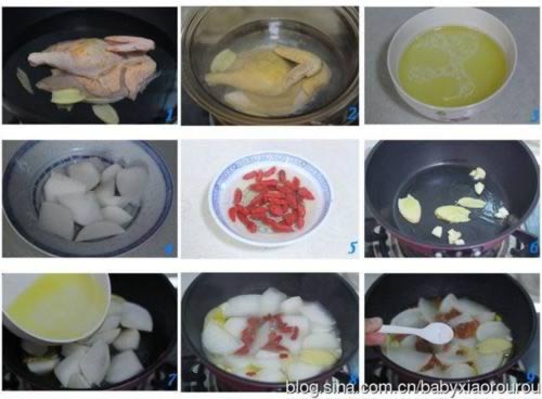 �������ܲ�������