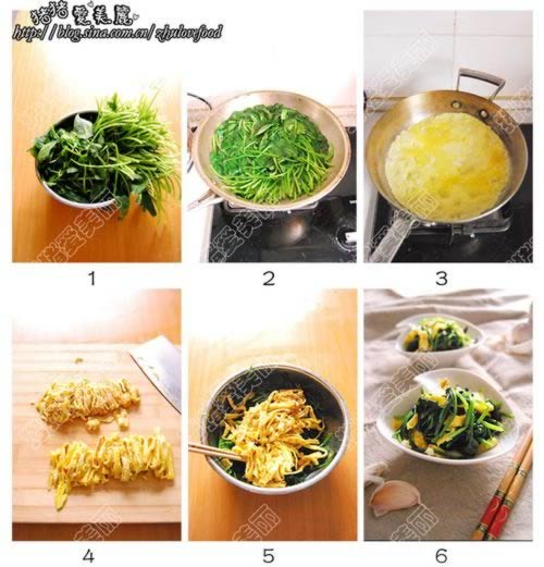 �����貤�˵�����