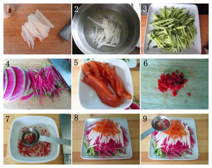 ����ϵ�����