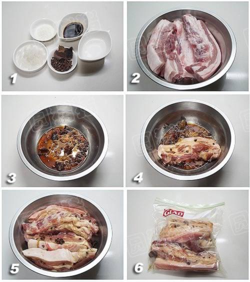 ���ƺ�����Ѭ���������