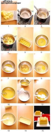 ���ǲ��ܷ�ת���������,��ô��,������ó�,ͼ����ϸ���������