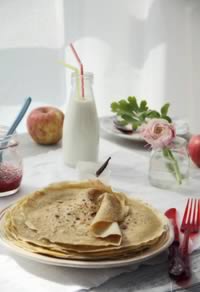 平底锅早餐荞麦煎饼的做法,怎么做,如何做好吃,图解详细步骤的做法