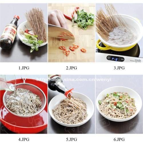 ���������������