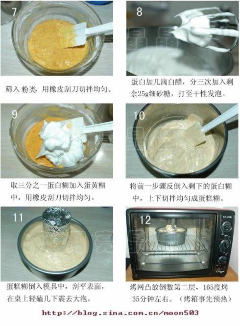 �Ϲ�����ݷ������