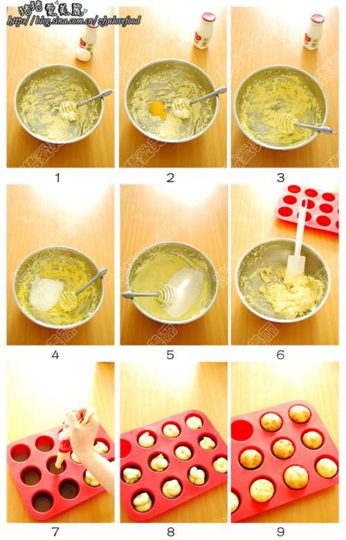 ������ҵ��������