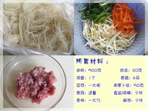 �ҳ�ʲ�����׷۵�����