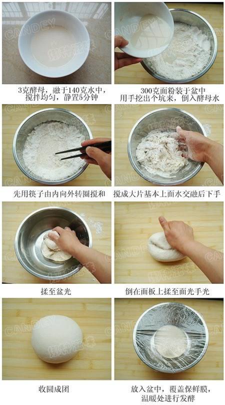 ������ͷ������