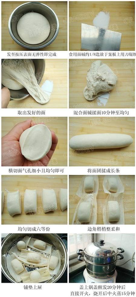 ������ͷ������