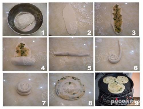 ����������ֱ�������