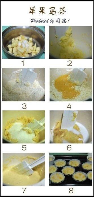 ƻ�����ҵ�����