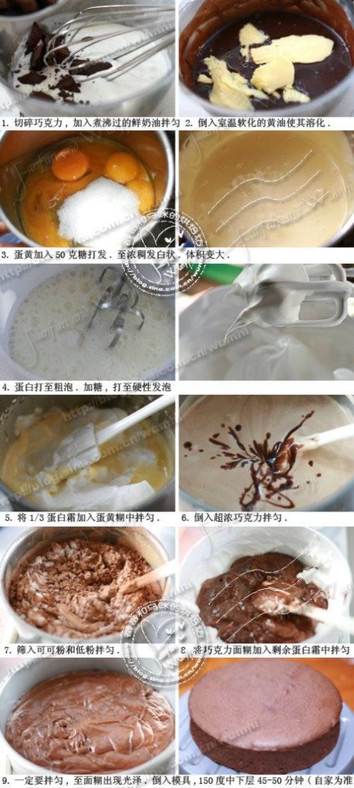 �ɿ������͵��������