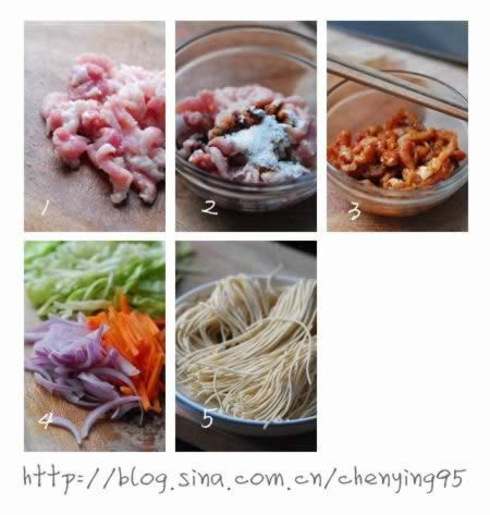 ������˿���������