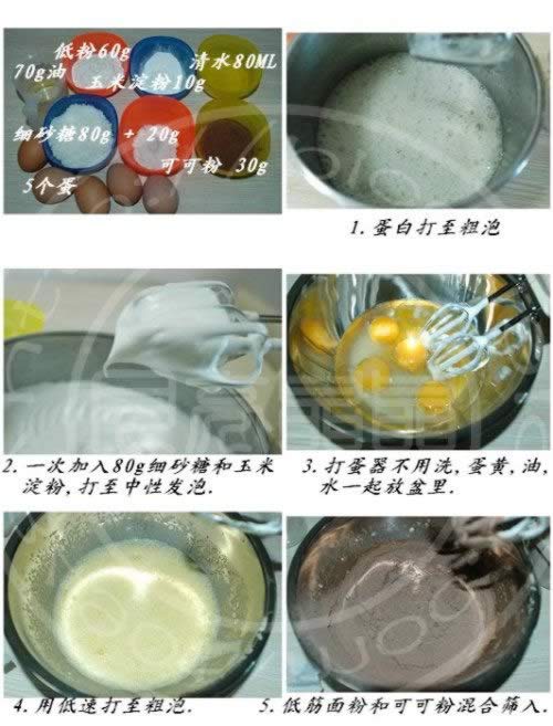 圣诞树根蛋糕的做法