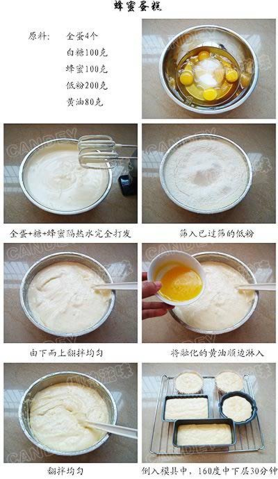 ���۵��������