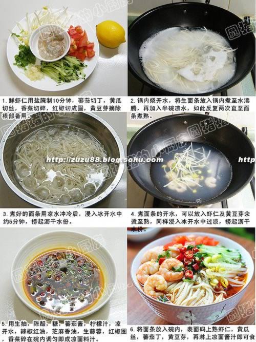 �������������