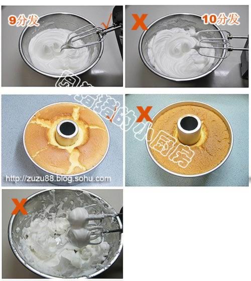 �����ݷ絰�������