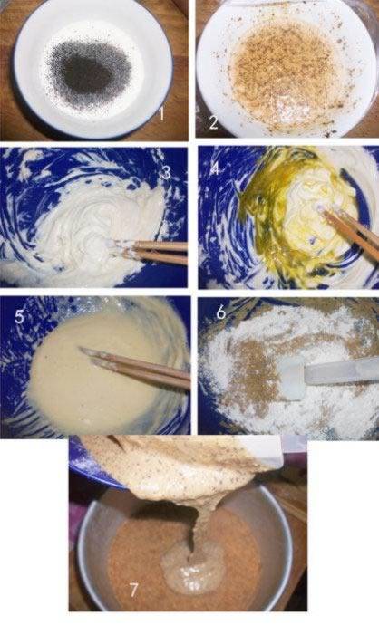 ������ҵ��������