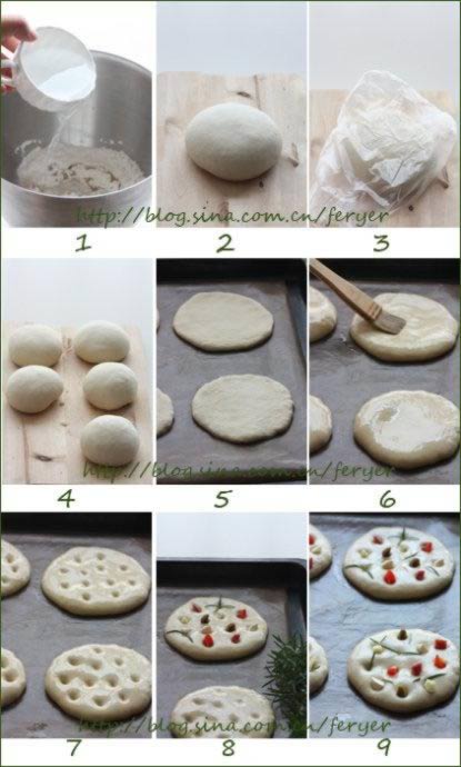 ʲ�����ĵ�����