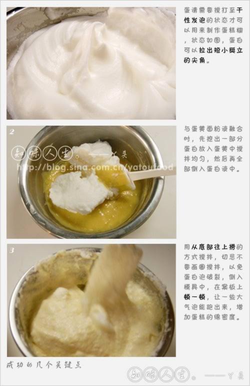 �ݷ粻ʧ�ܵ�Ҫ��������