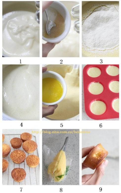 ��ȿ�ʿ����ĵ��������