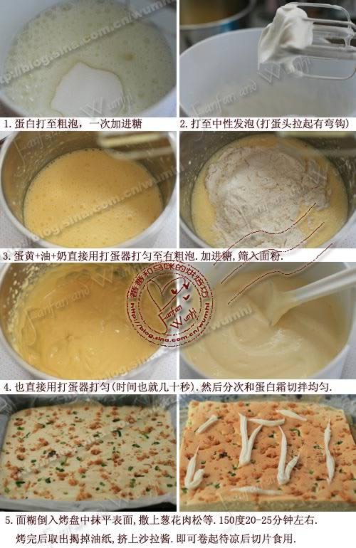 ������ɵ����������