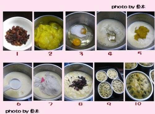 �Ϲ�����ҵ��������