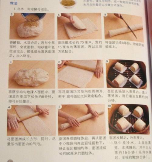 ȫ����ѿ��ͷ������