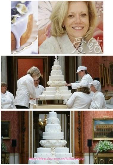 ͼ����񵰸������