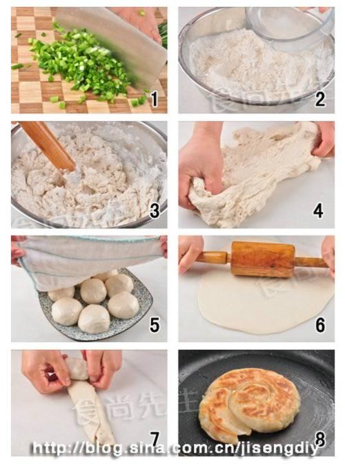 ̨�������б�������