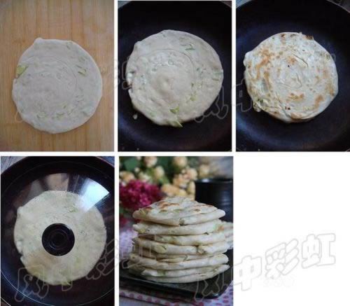 ������ҳ��л���������