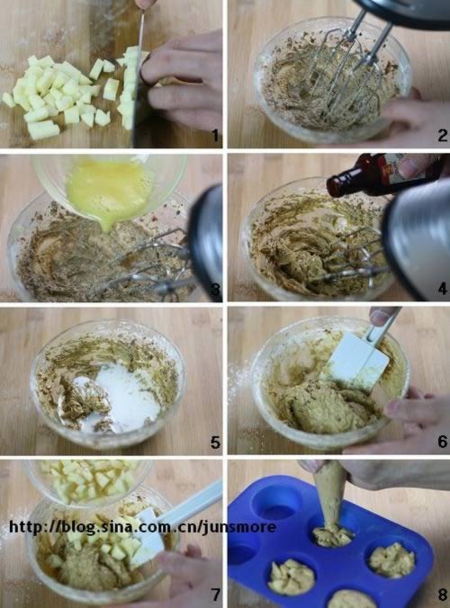 ƻ�������ҵ�����